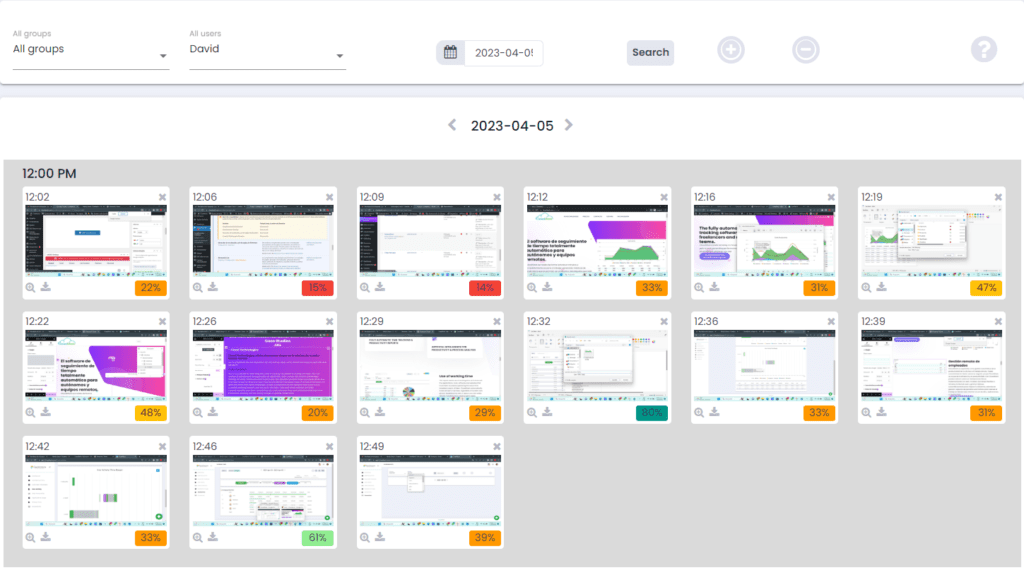 Screenshot sequence with the time of each capture and its keyboard and mouse interaction percentage.